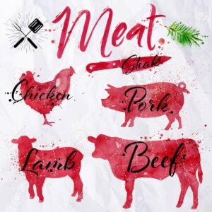 Chicken, Beef, Goats, And Mutton